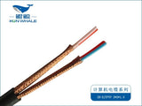 Controlshielded cables