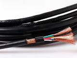 Controlshielded cables