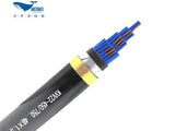 Controlshielded cables