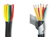 Controlshielded cables