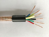 Controlshielded cables